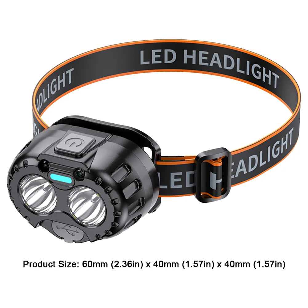 Powerful LED Headlamp IPX4 Waterproof Flashlight