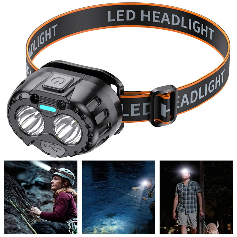 Powerful LED Headlamp IPX4 Waterproof Flashlight