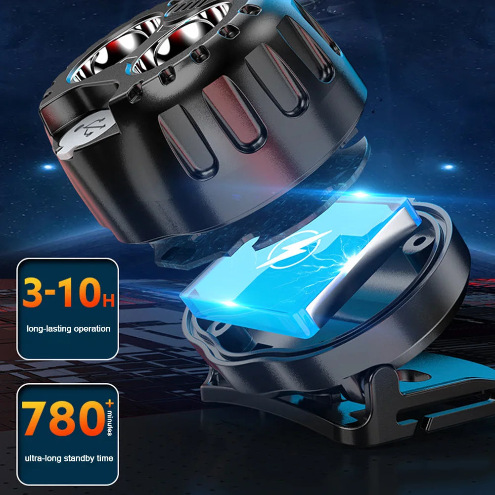 Powerful LED Headlamp IPX4 Waterproof Flashlight